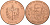 Куба 1 песо 1995 100 лет со дня смерти Хосе Марти KM 519 медь UNC M24-21