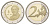 Италия 2 евро 2023 150 лет со дня смерти Алессандро Мандзони, в оригинальной упаковке, с сертификатом, тираж 17.000 экземпляров биметалл PROOF 8-2-01-52