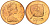 Фиджи 2 цента 1969 Елизавета II (1952-) KM 28 бронза UNC 4119-431